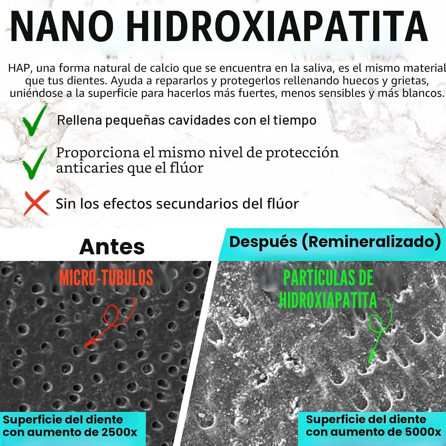 Ollie Pasta de dientes 10% Nano hidroxiapatita sin flúor para esmalte remineralizante, dientes sensibles y blanqueamiento, menta limpia, 4 onzas (paquete de 1)
