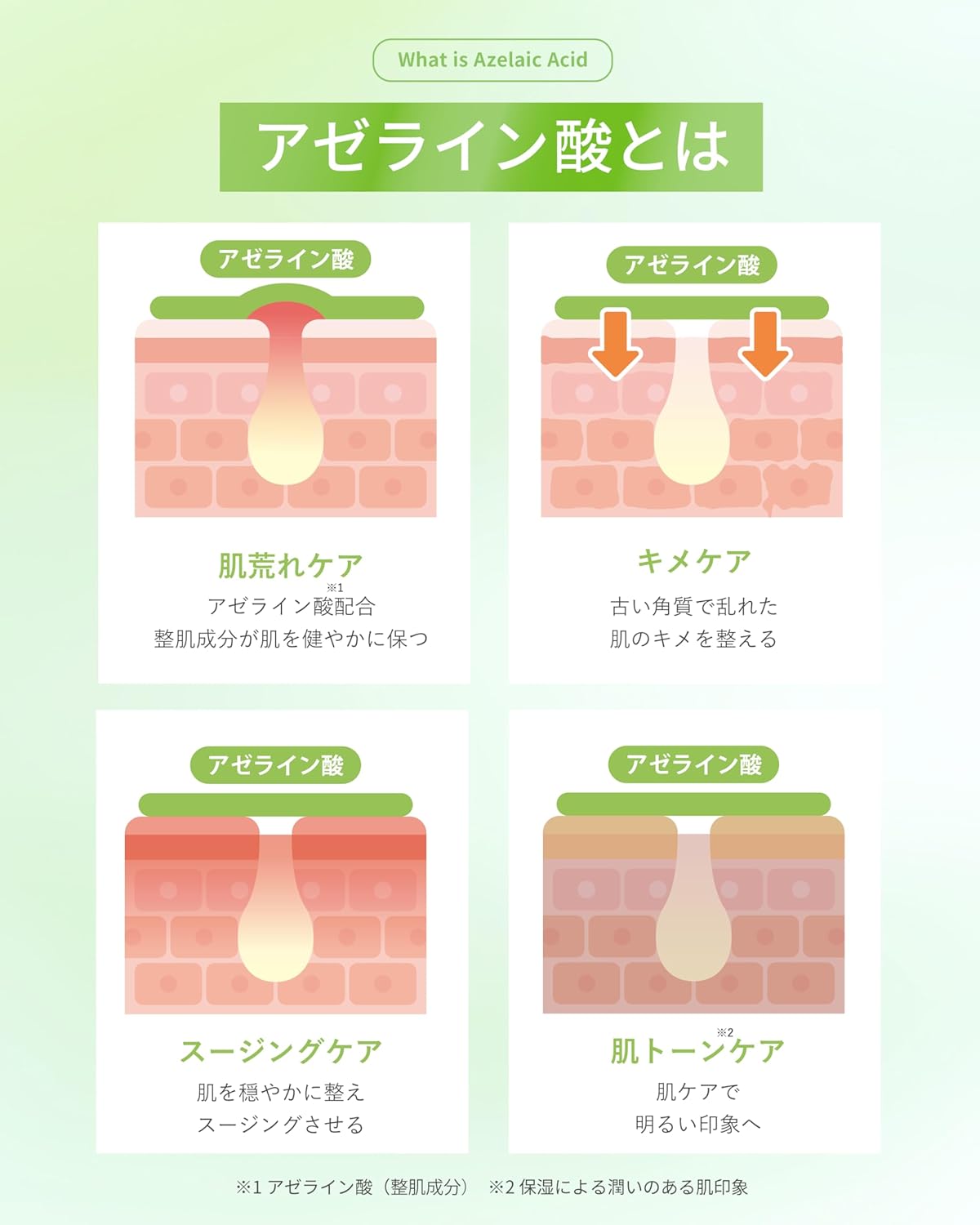 Azelenic Acid Serum 10% High Concentration 1.0 fl oz (30 ml), Azelenic Acid Derivative, Niacinamide, Retinol, Ceramide, CICA Deer, Pore Care, Gloss Serum, Oily Skin, Sensitive Skin