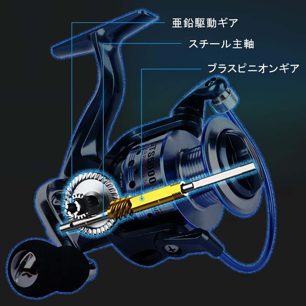 HappyLife Spinning Reel, High Stability, Amazing Drag Force, Lint Prevention, Maximum Drag Force, 55.1 lbs (25 kg), Left and Right Interchangeable Handle, Gear Ratio: 4.7:1/5.5:1, Far-throwing,