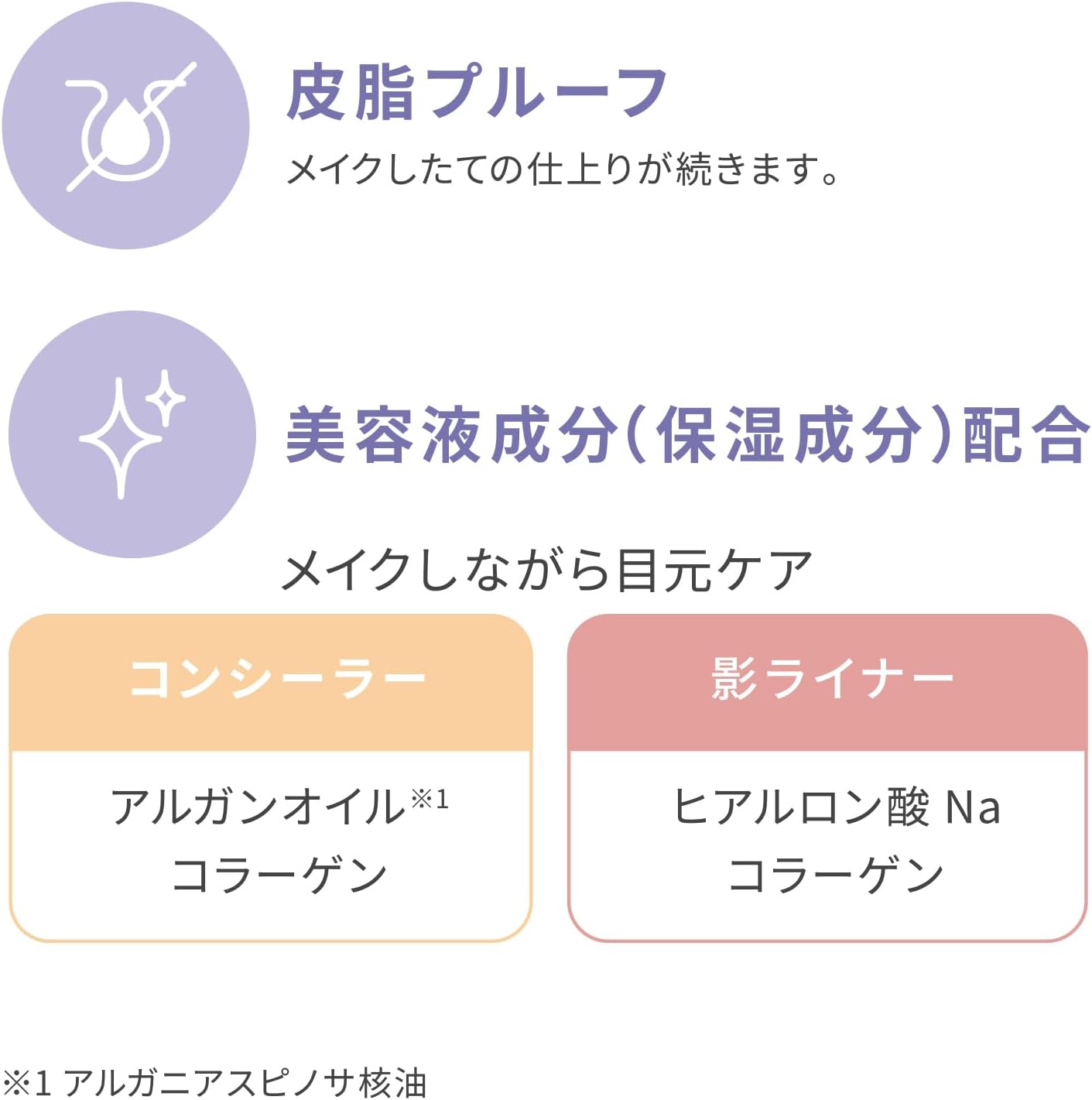 Pimel Pmel Lying Tear Bag, Pink Beige, Liar, Lying Lying Lorly, Perfect Eye Bag Pencil, PB Eye Color, Eyeliner, Ari-chan Teardrop Bag, Natural, Concealer, Tint, Smudge Proof, Waterproof, Moisturizing