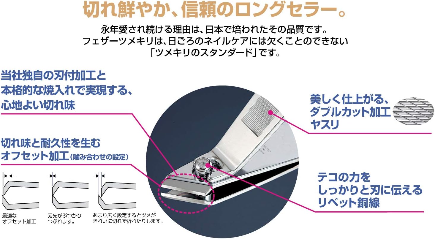 FEATHER Nail Clippers (For Feets), Made in Japan, Unisex, Color Options, 1 Piece (x1)