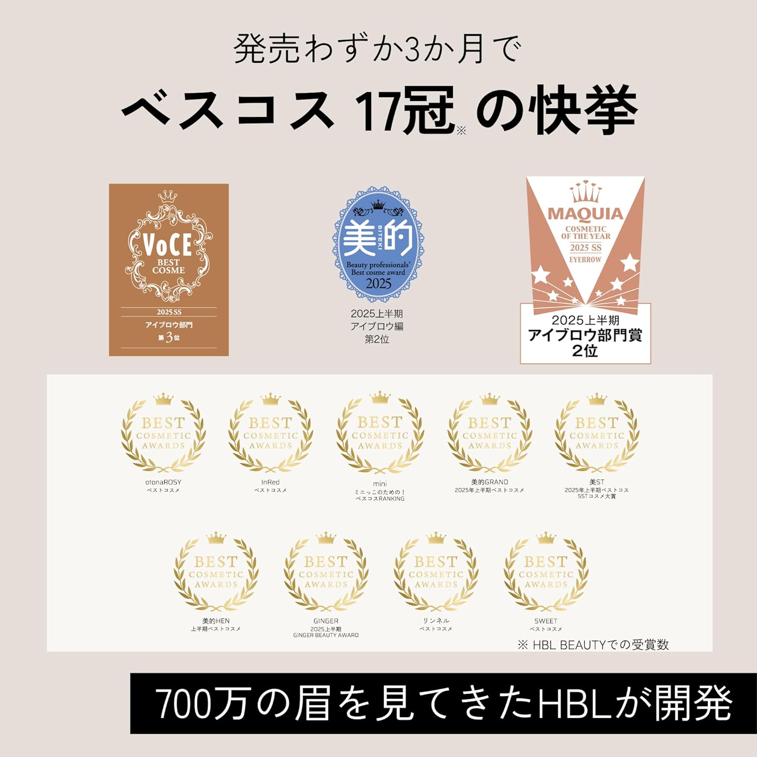 Eyebrow Pencil 01 Light Brown 0.06g Eyebrow Pencil, Beautiful Lines, Easy to Draw, Hair Color, Eyebrow, Light Brown, Dark Brown, Ash Gray, 4 Colors Salon, Professional Specifications