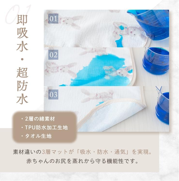 Libaby Diaper Changing Sheet, 100% Cotton, Waterproof, Absorbent, Compact, 2.0 x 2.8 inches (50 x 70 cm), Washable, For Babies, Newborns, Diaper Change, Cotton, Portable