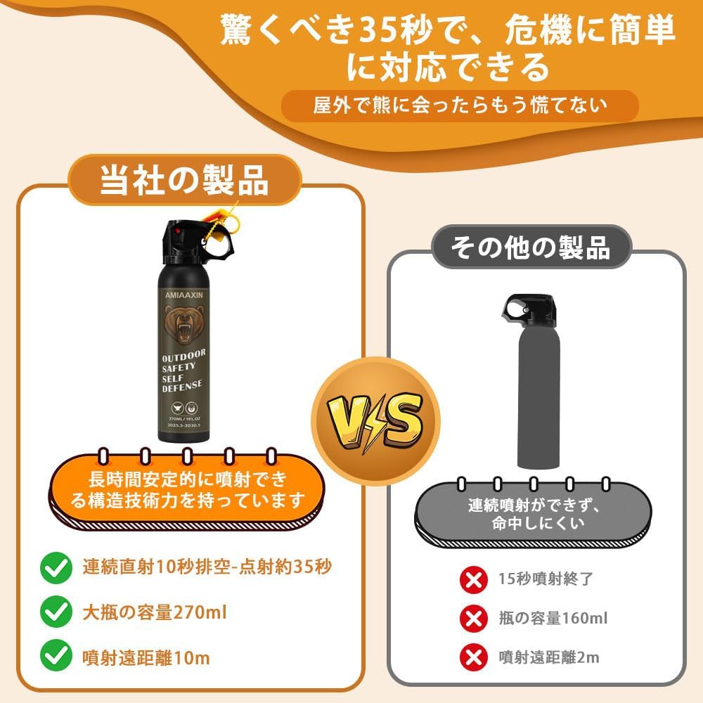 Bear Spray 270ml, Effective Up to 30ft, Self-Defense Spray for Outdoor Activities and Home Protection, Portable Safety