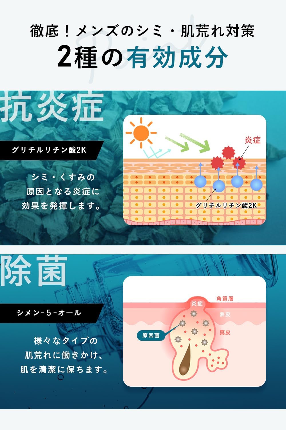 FIS WHITE Men's Facial Cleansing Foam 3.3 oz (95 g), Acne, Quasi Drug, Pore Cleaning, Moisturizing, Sensitive Skin, Dry Skin