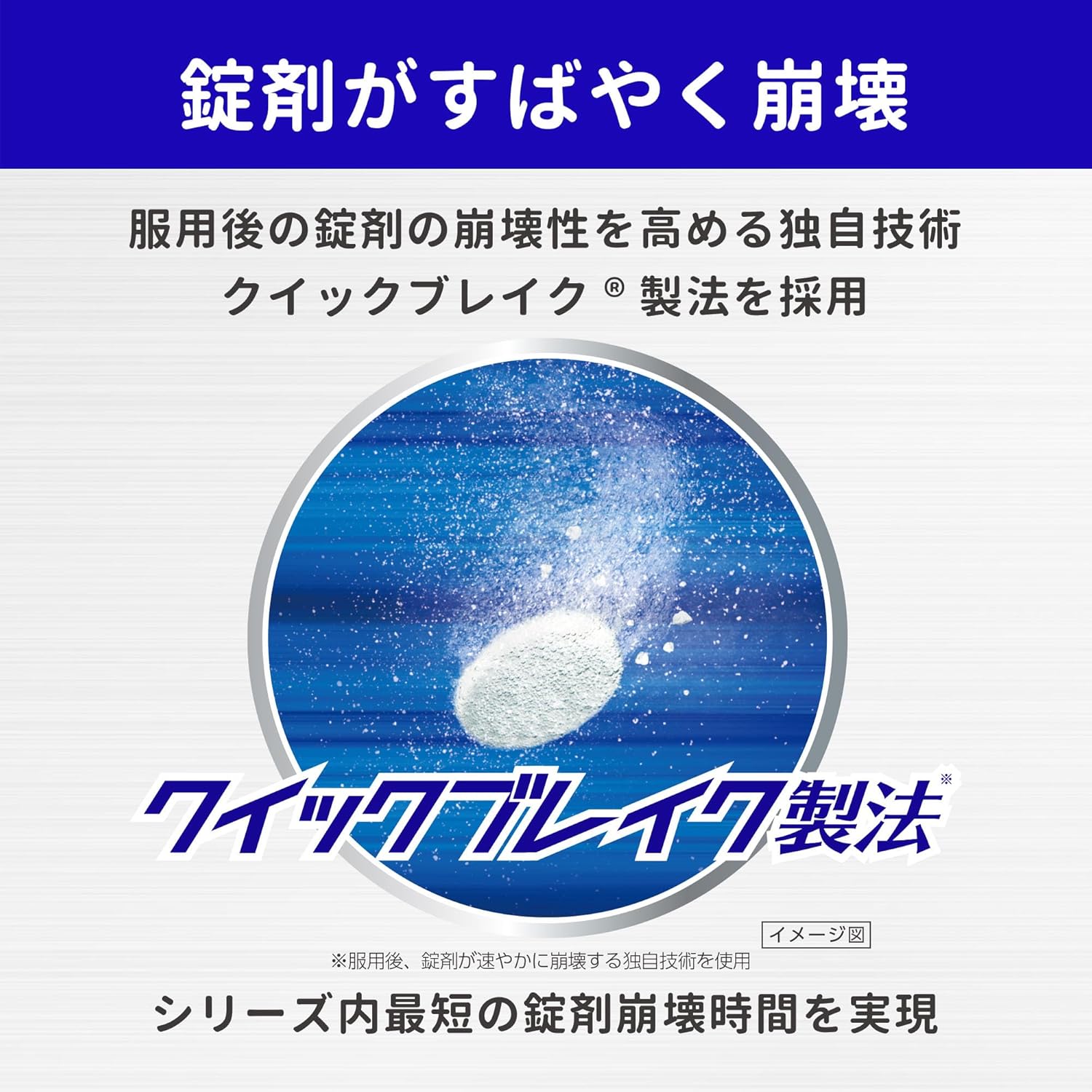 【第1類医薬品】ロキソニンSクイック 12錠