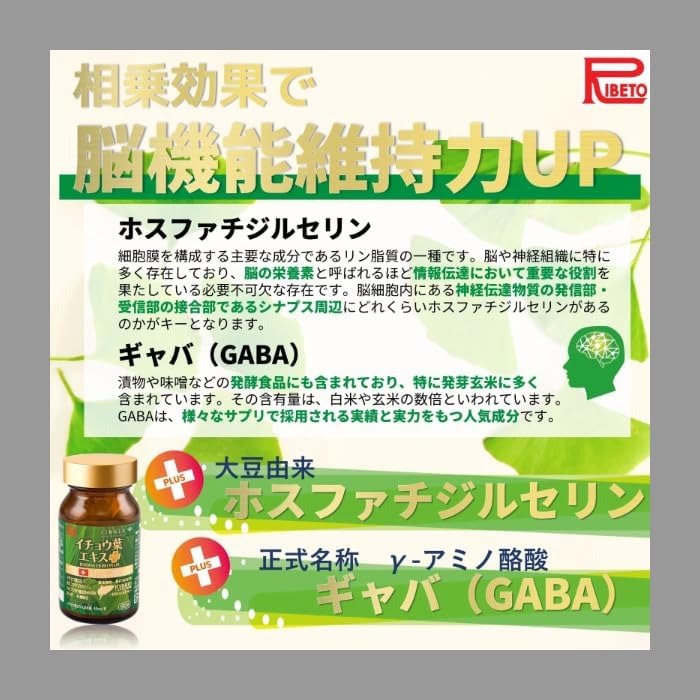 Ribet Corporation Ginkgo Leaf Extract Plus 30 Day Supply DHA EPA Ginkgo Leaf Extract Patent Extraction Method with Pill Case