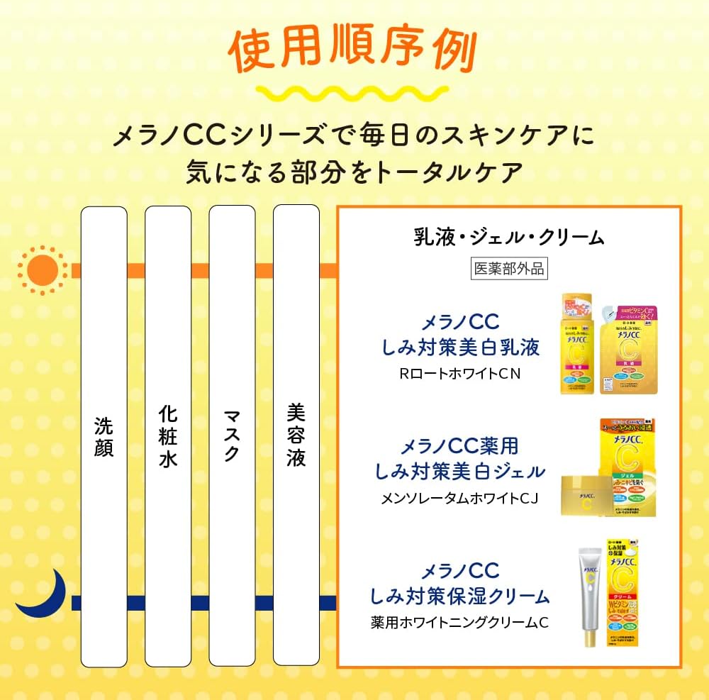 Melano CC Medicated Stain Prevention Whitening Milky Lotion + Refill with Gokujun Hyaluronic Acid Sachet