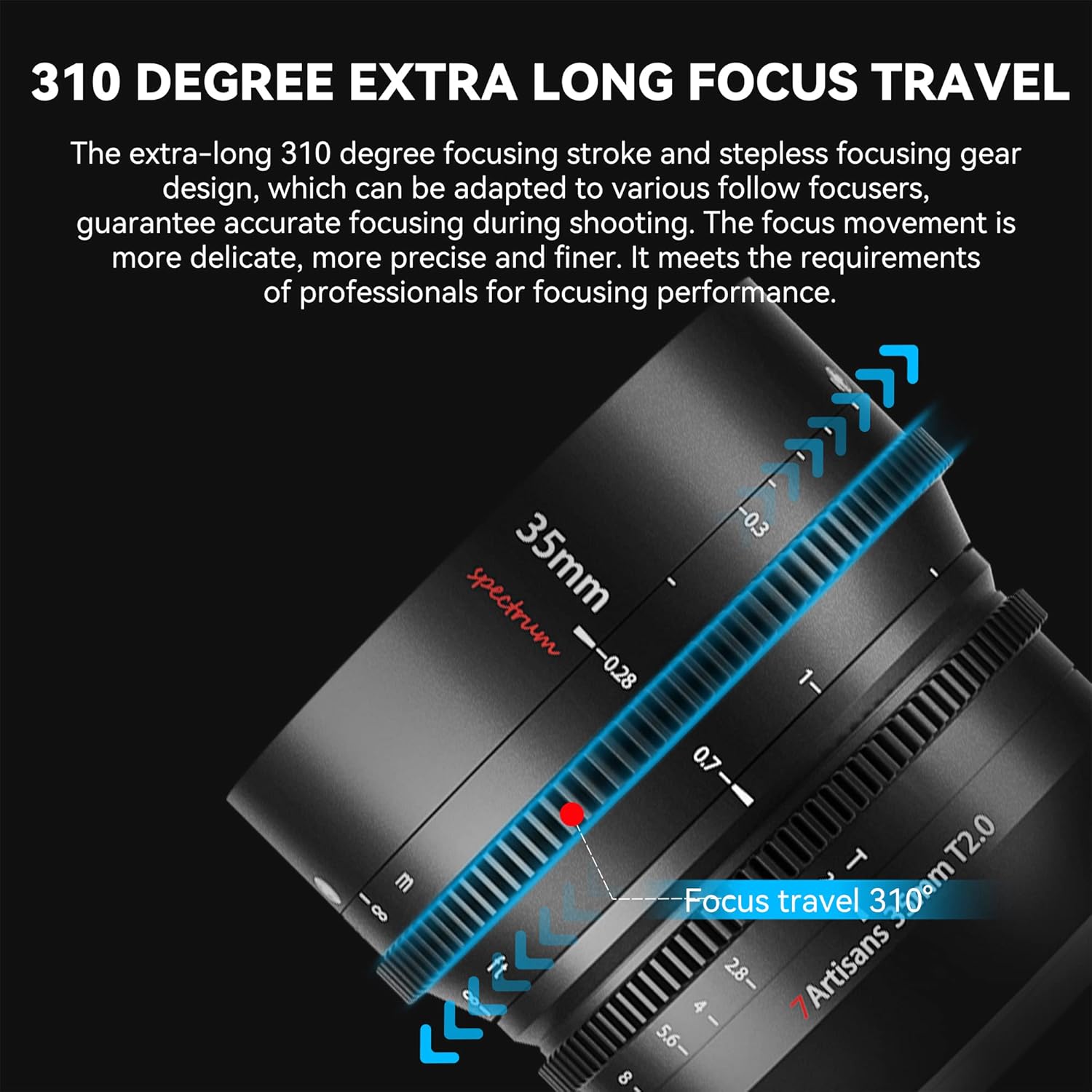 7artisans 35mm T2.0 Large Aperture Cine Lens for Leica, Sigma, Panasonic L Mount