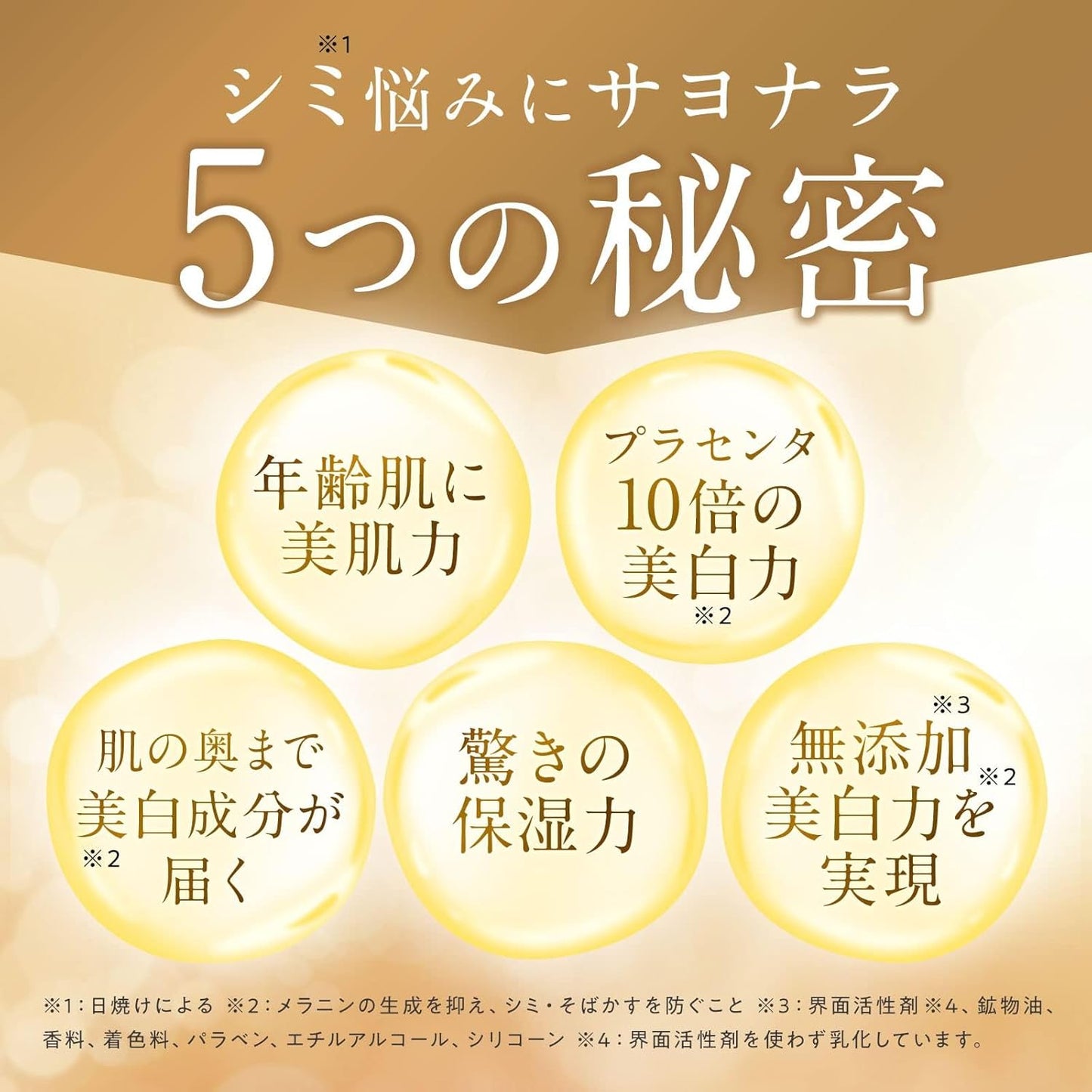 All-in-One Gel Tranexamic Acid