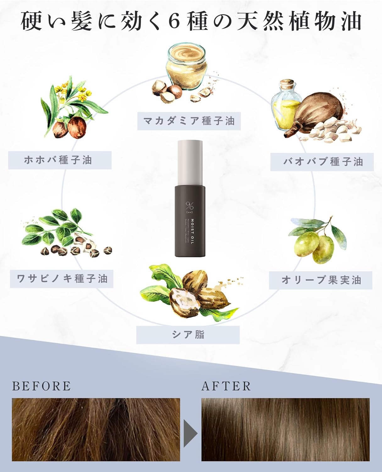 Ao Moist Oil, Men's, Heavy Weight, 1.7 fl oz (50 ml), Bristle, Thick Hair, Non-Rinsing Treatment