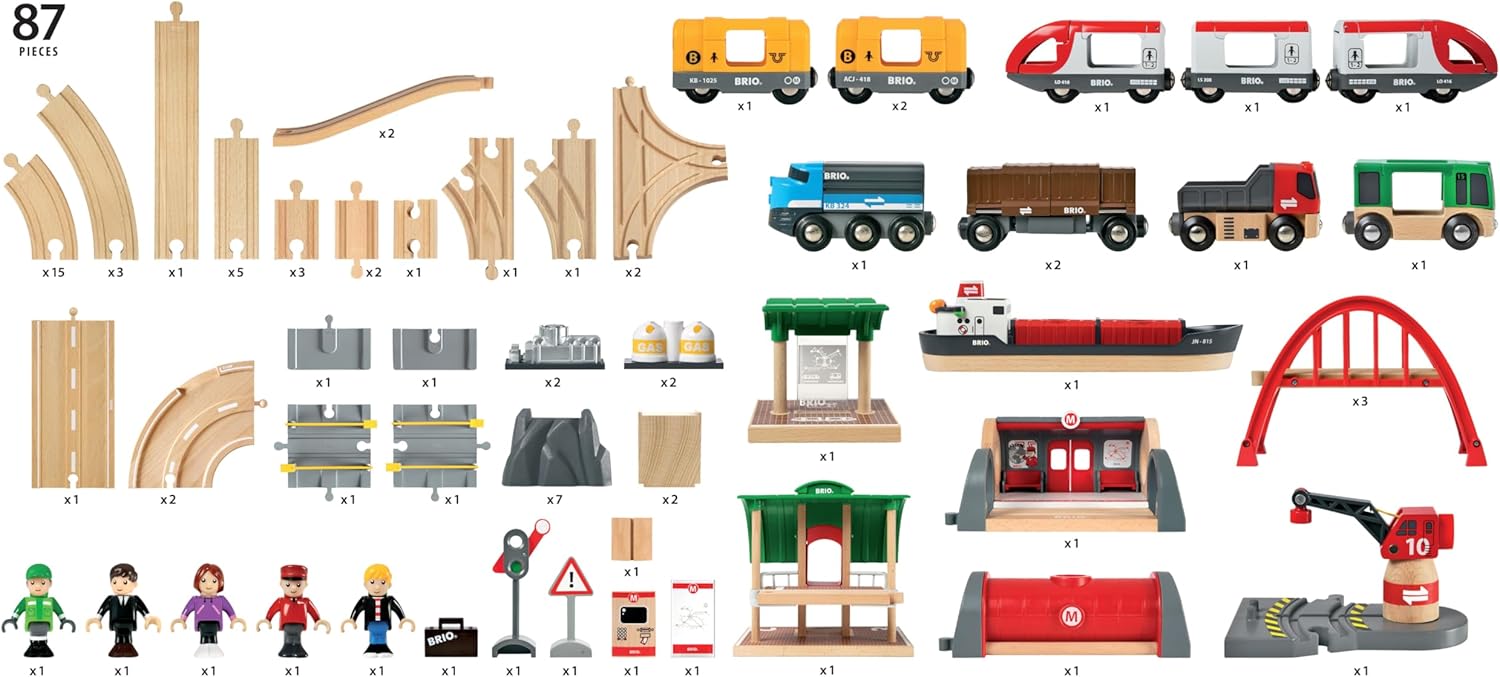 Brio 33052 Rail & Road Deluxe Set, Ages 3 and Up (Toy, Wooden Toy, Wooden Rail, Rail Set, Gift (Birthday/Christmas))