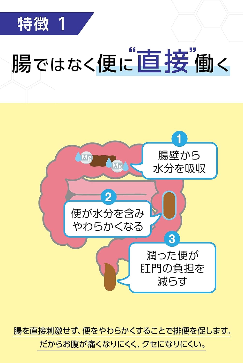 【第3類医薬品】 ボラギノールスムース便秘薬 270錠
