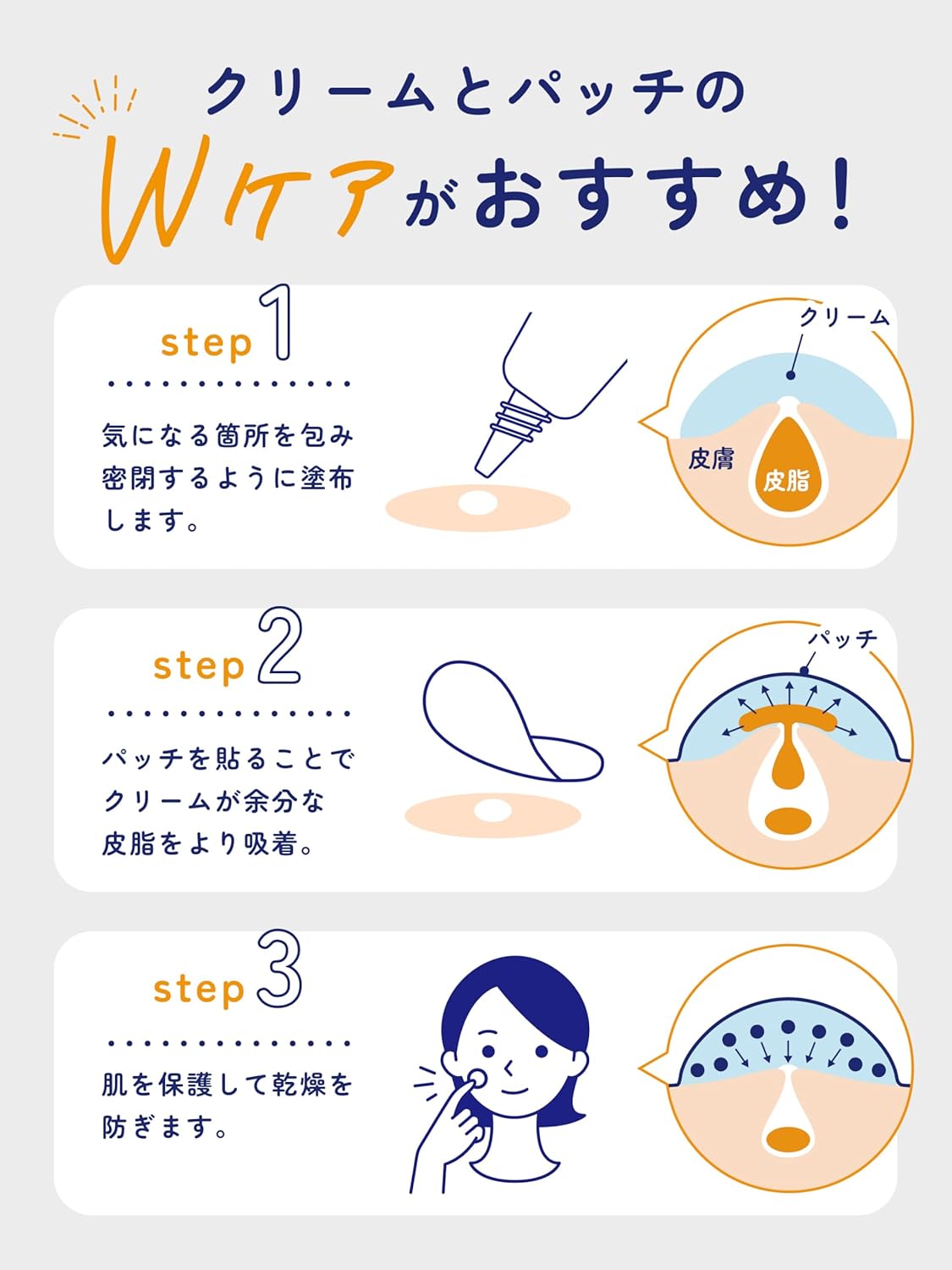 【医薬部外品】スポッツクリーム [ニキビ ケア] (約170回分) パッチ付 アクネスラボ 7g 薬用 青