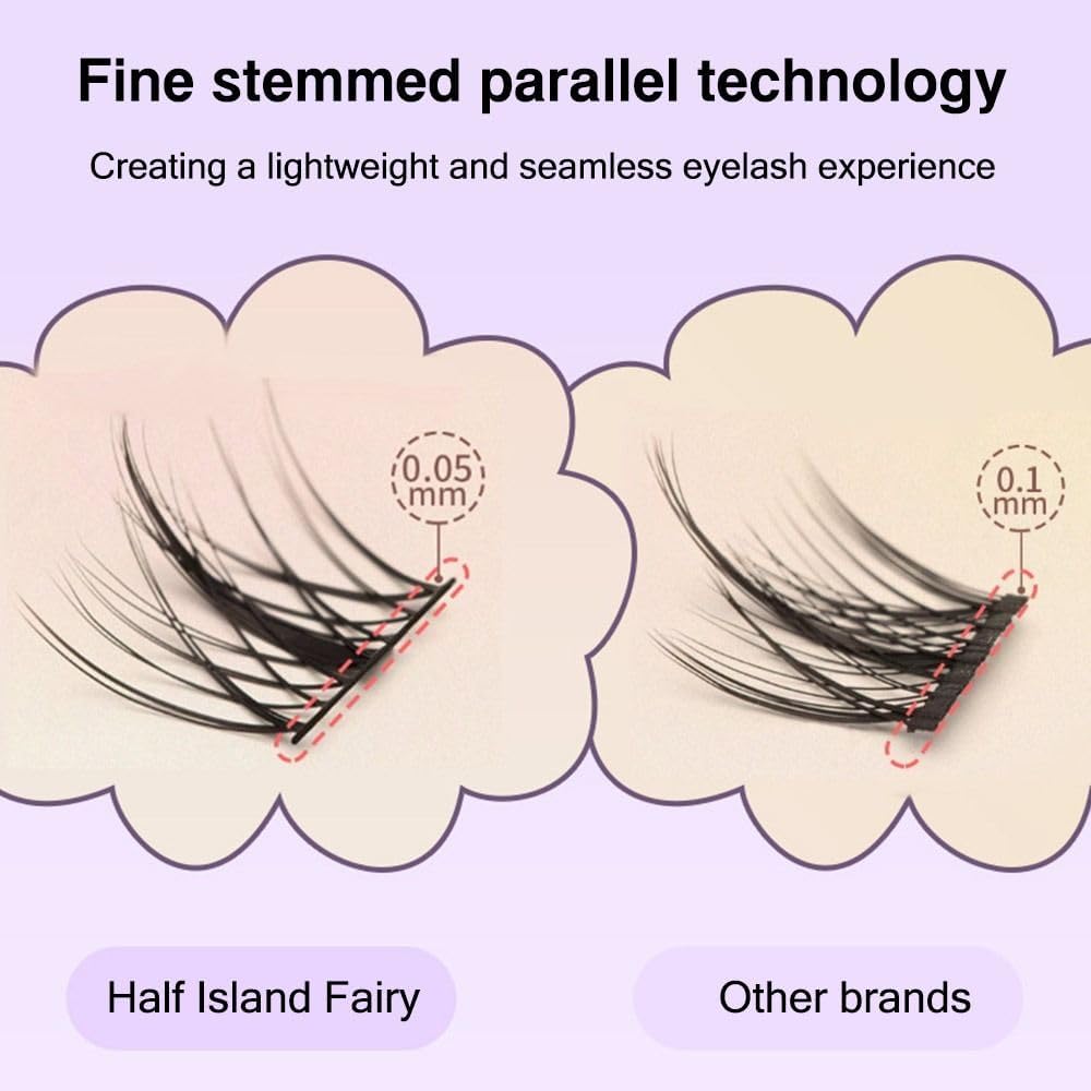 Large capacity eyelash cluster, individual eyelashes, elf false eyelashes, DIY eyelash extensions, cartoon lashes, apply by yourself at home (style02)