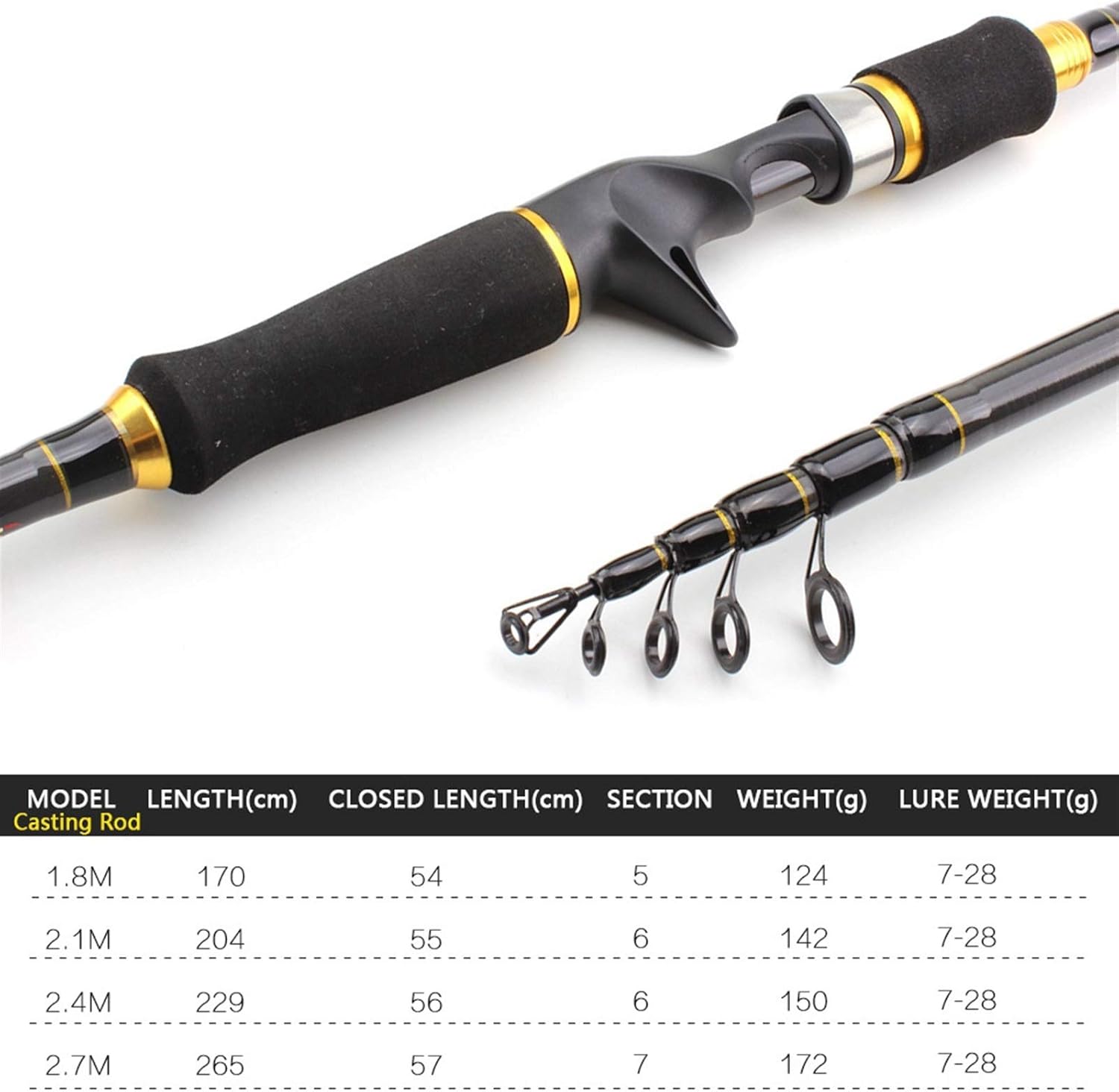 High Carbon 6.9 ft (1.8 m) 2.1 m 2.4 m 2.7 m Rotating Cast Fishing Rod Telescopic Trout Travel Portable Fishing Rod Bait Weight 7-28g (Color: Spinning Rod, Length: 2.1 m)