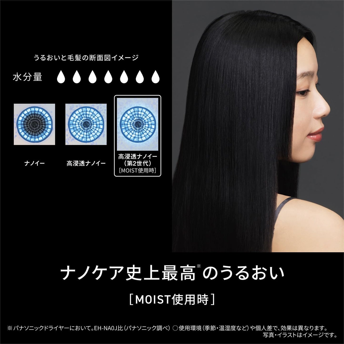 Panasonic EH-NC80-T Nanocare ULTIMATE High Penetration Nano 2nd Generation EH-NC80-T Authentic Brown [Top Model]