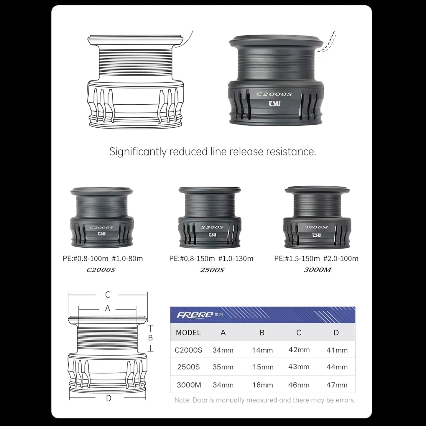 Lightweight Carbon Frame Spinning Reel FRERE FLEL