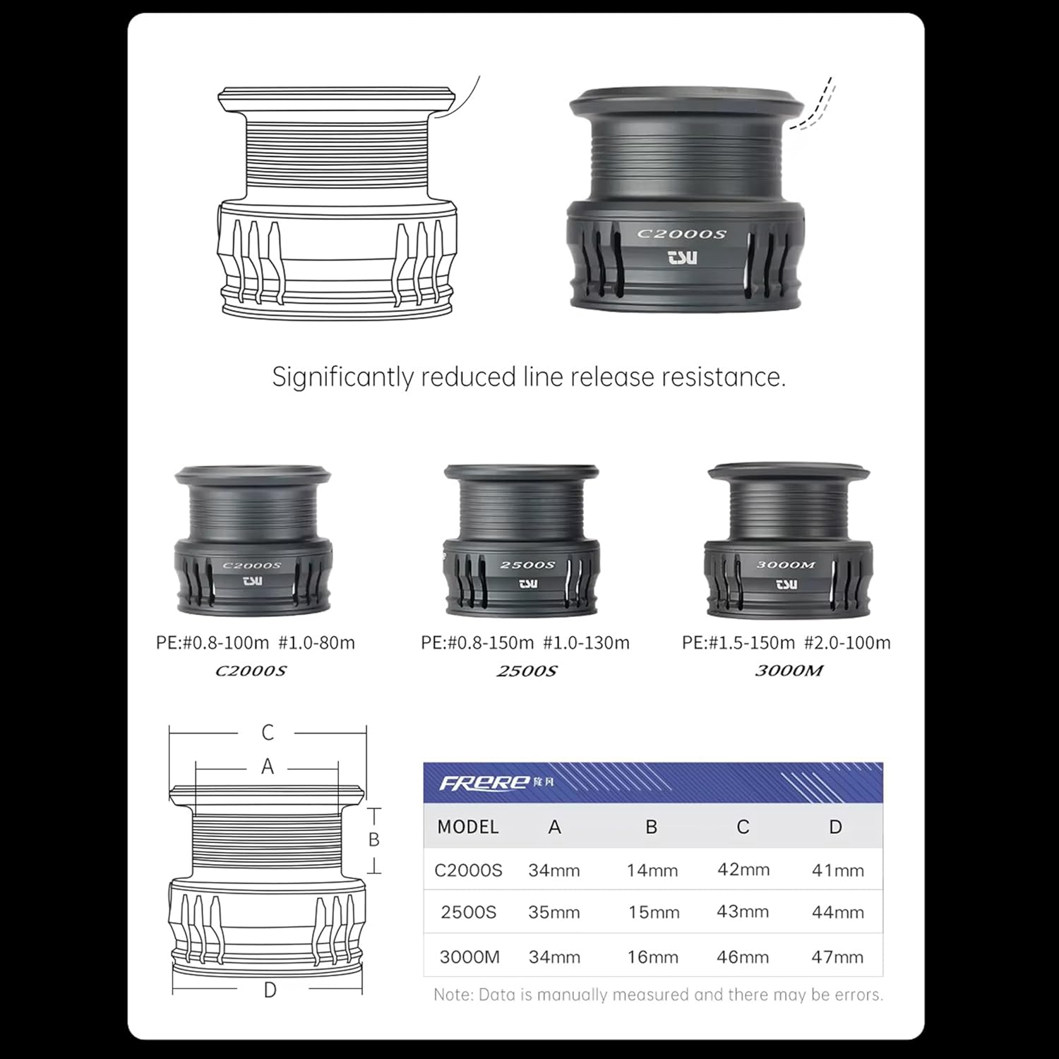 Lightweight Carbon Frame Spinning Reel FRERE FLEL