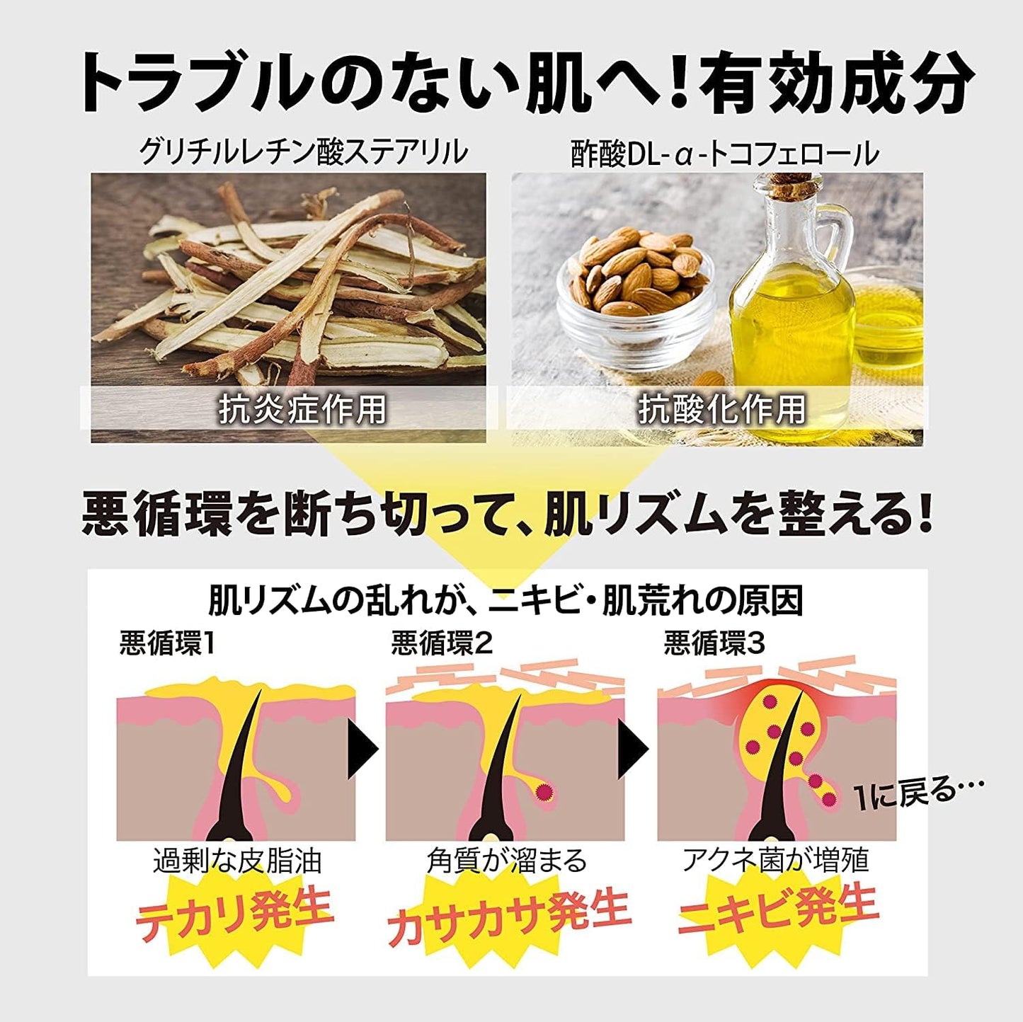 Medicated Gel Cream, All-in-One, 2 Piece Set, Quasi-drug, 3.5 oz (100 g), 5 in 1 Lotion, Beauty Essence, Emulsion, Cream, Rough Skin, Back Acne, Trouble Skin Care, Men's, Men's Body Gel,