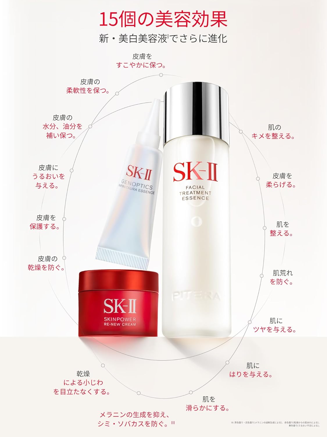 SK-II Pitera Best Collection (Renewed Edition) (Released September 20, 25)