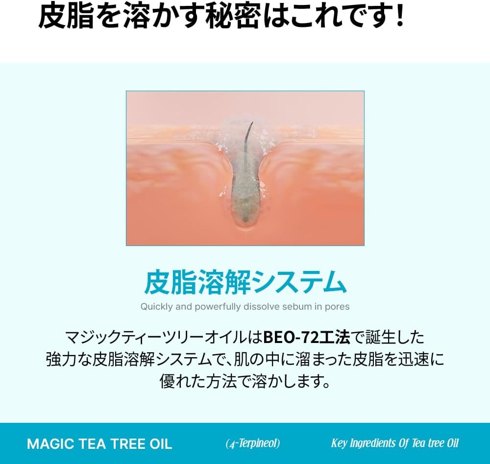 BLANC Official Magic Tea Tree Oil, 0.7 fl oz (20 ml), Skin Trouble, Serum, Sensitive Skin, Mask, Korean Cosmetics, Pigmentation, Face Oil, Unisex Body, Skin Care