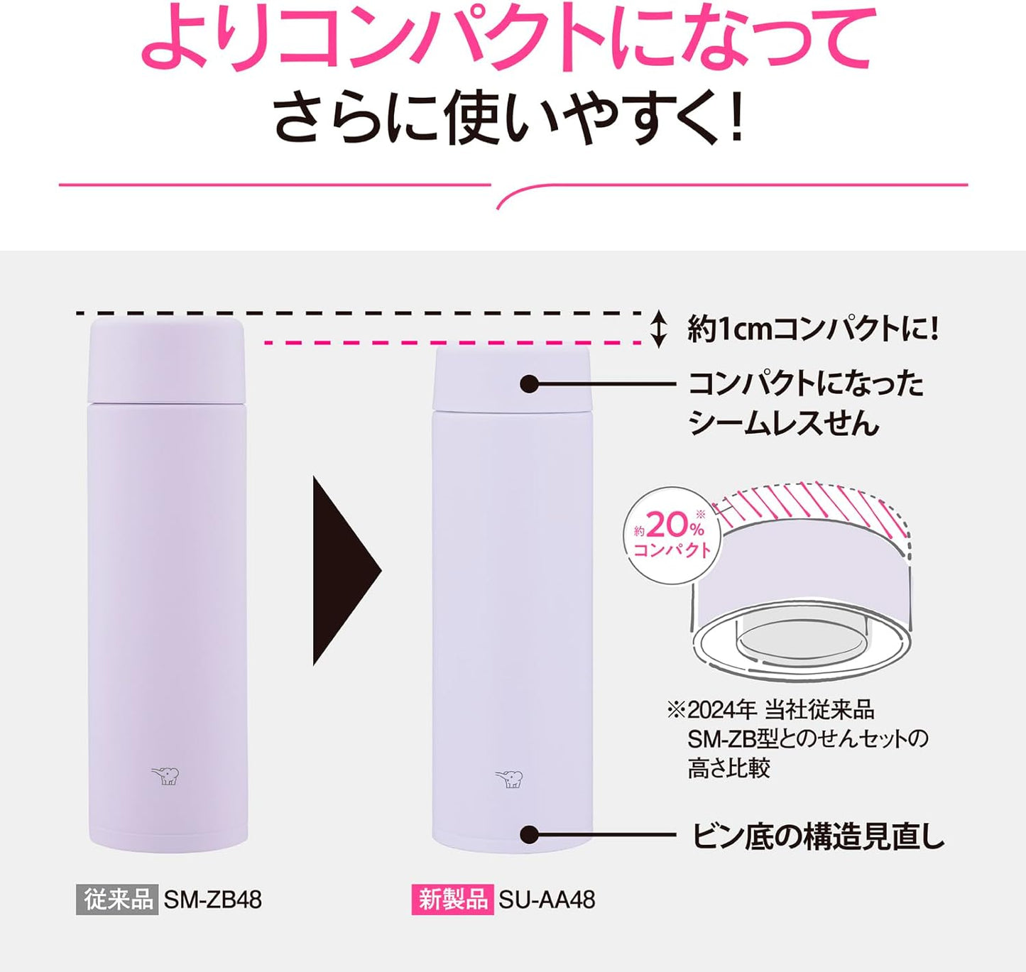 Zojirushi SU-AA48-VM Water Bottle, 16.2 fl oz (480 ml), Advanced Zojirushi Classic Mug, Dishwasher Compatible, Seamless Stopper, Only 2 Parts to Wash, Compact, Hot & Cold Retention, Screw, Icy Purple