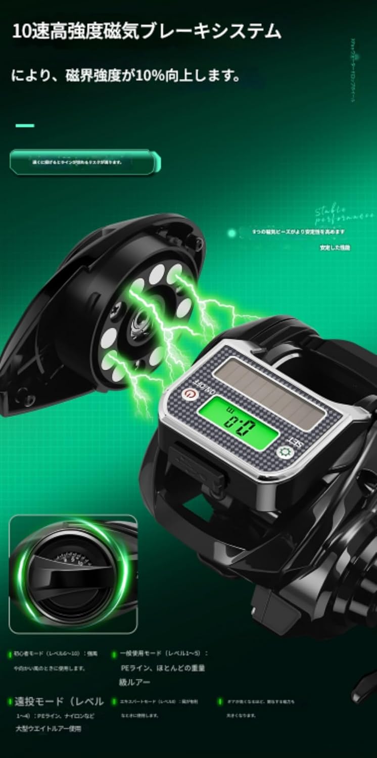 ドラグ、バックライト、カウンターを備えたデジタルベイトキャスティングリール 海釣り、磁気氷上釣り、いかだ釣り、橋釣り、ボート釣り、ルアー釣りに最適です