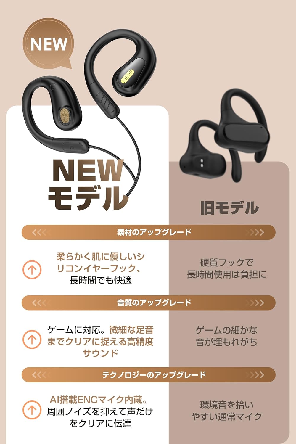 【Latest Improved 2.0】Wired Earphones, 0.14 inch (3.5 mm) Jack, Ear Hook, Open Ear, Wired with Mic, No Blockage, Hands Free, Calling, Noise Canceling Mic, Improved from Bone Conduction Earphones, Open