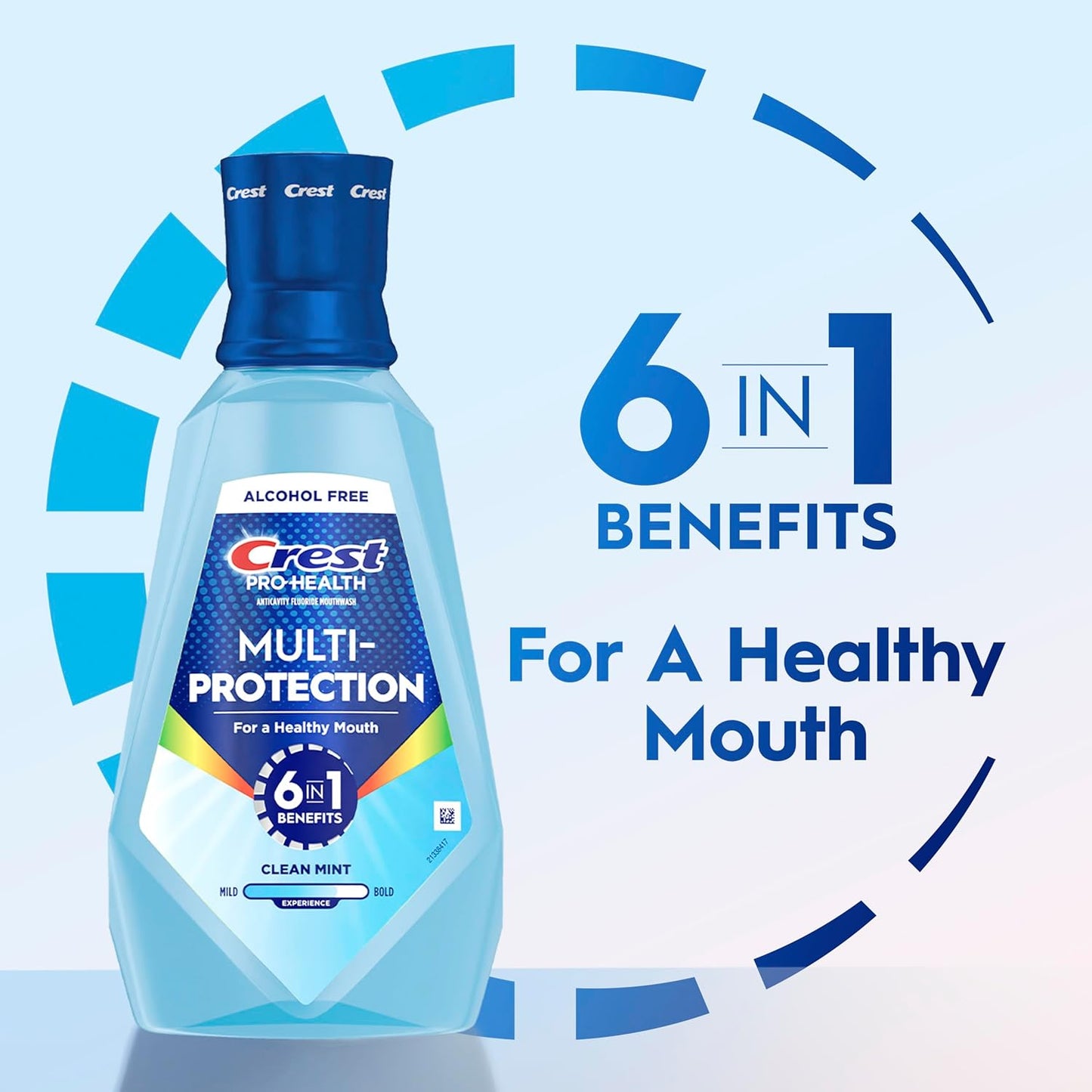 Crest Enjuague bucal Pro Health Multi-Protection, 1L, paquete de 2, beneficios 6 en 1, sin alcohol, reparación de esmalte, ambientador de aliento, anti caries, enjuague bucal con flúor, tratamiento para el mal aliento para adultos, contiene CPC
