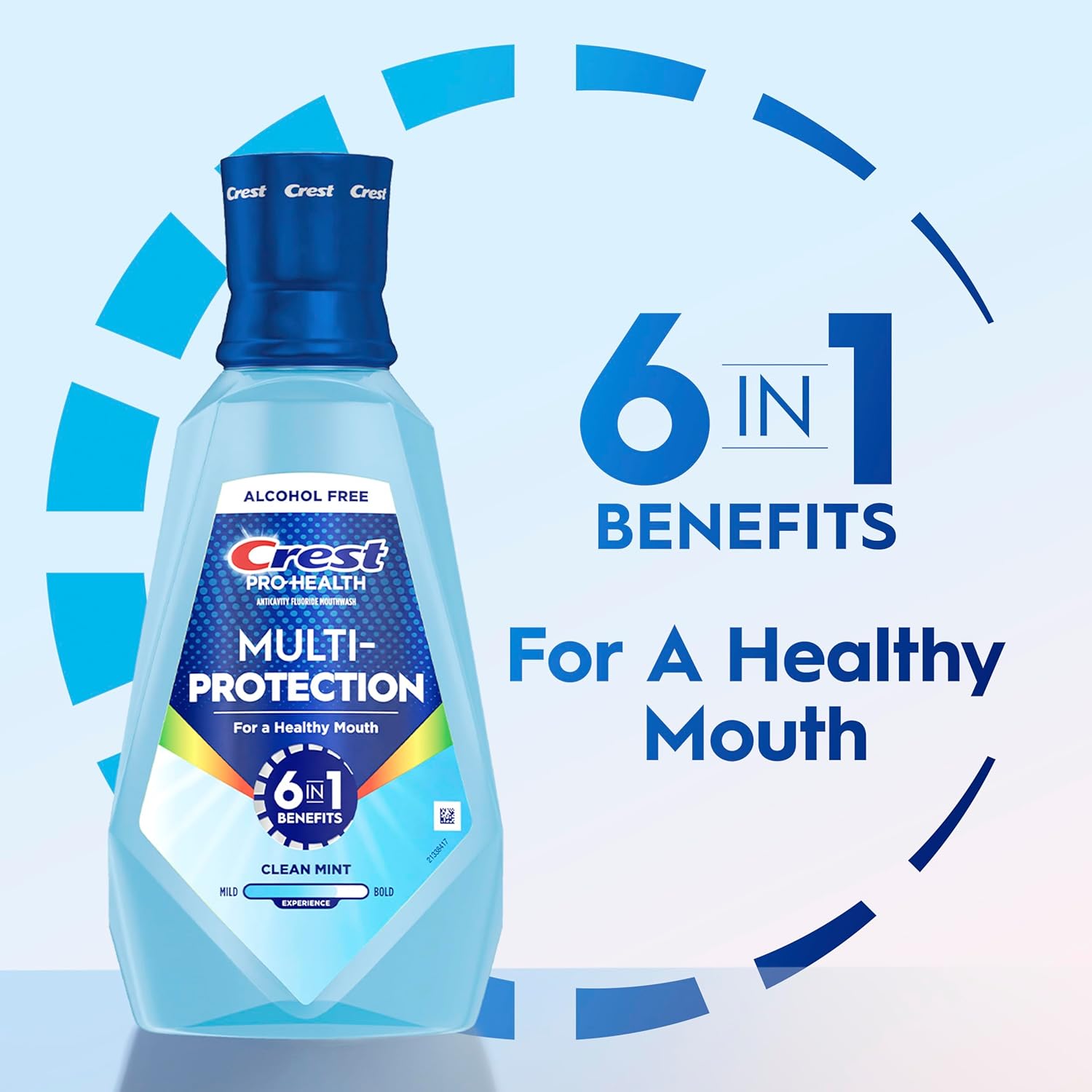 Crest Enjuague bucal Pro Health Multi-Protection, 1L, paquete de 2, beneficios 6 en 1, sin alcohol, reparación de esmalte, ambientador de aliento, anti caries, enjuague bucal con flúor, tratamiento para el mal aliento para adultos, contiene CPC