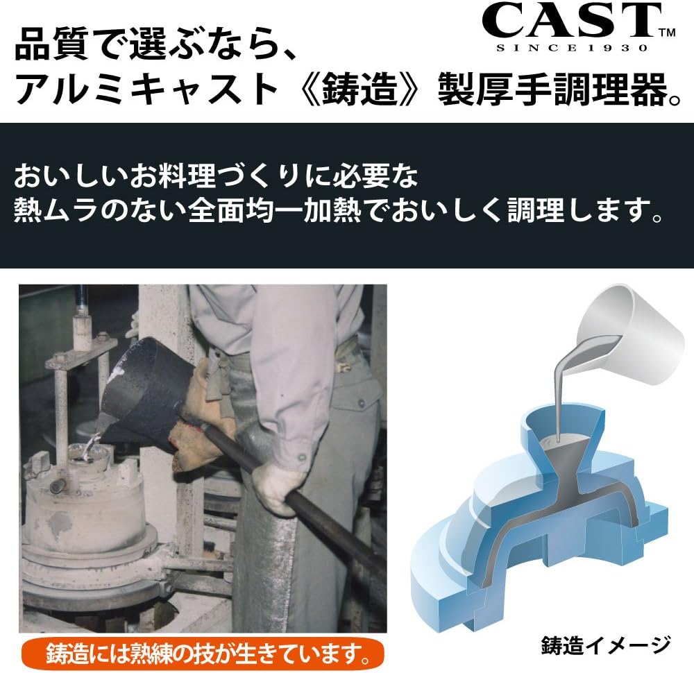 Hokuriku Aluminum Senren Cast