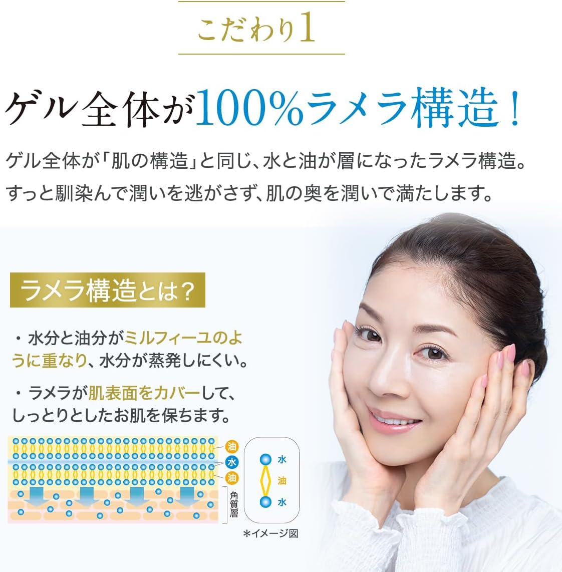Renewal / Beauty Ingredient Power UP【Official】Towako Kimishima FTC Lamella Gel Super Moisture Premium All-in-One Gel 2.1 oz (60 g) Aging, Wrinkles, Moisturizing, Plush, Luxurious, Collagen,