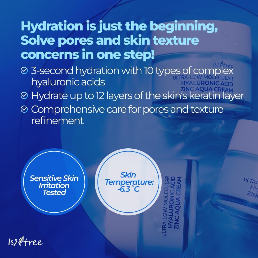ISNTREE Izentree Ultra Low Molecular Hyaluronic Acid Zinc Moisture Cream 2.8 fl oz (80 ml) / Inner Dry Skin Moisturizing