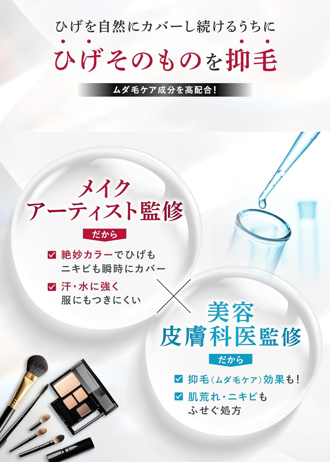 Men's Beauty Serum Concealer, BB Cream, Acne Scars, Bears, Stains, Bluish Mustaches, Fondomel Non-Beard Cream, 0.9 oz (25 g)