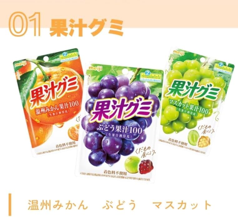 kaimoshop グミ 詰め合わせ 福袋 8種8袋 ハードぐみ お菓子 駄菓子 おやつ プレゼント ギフト