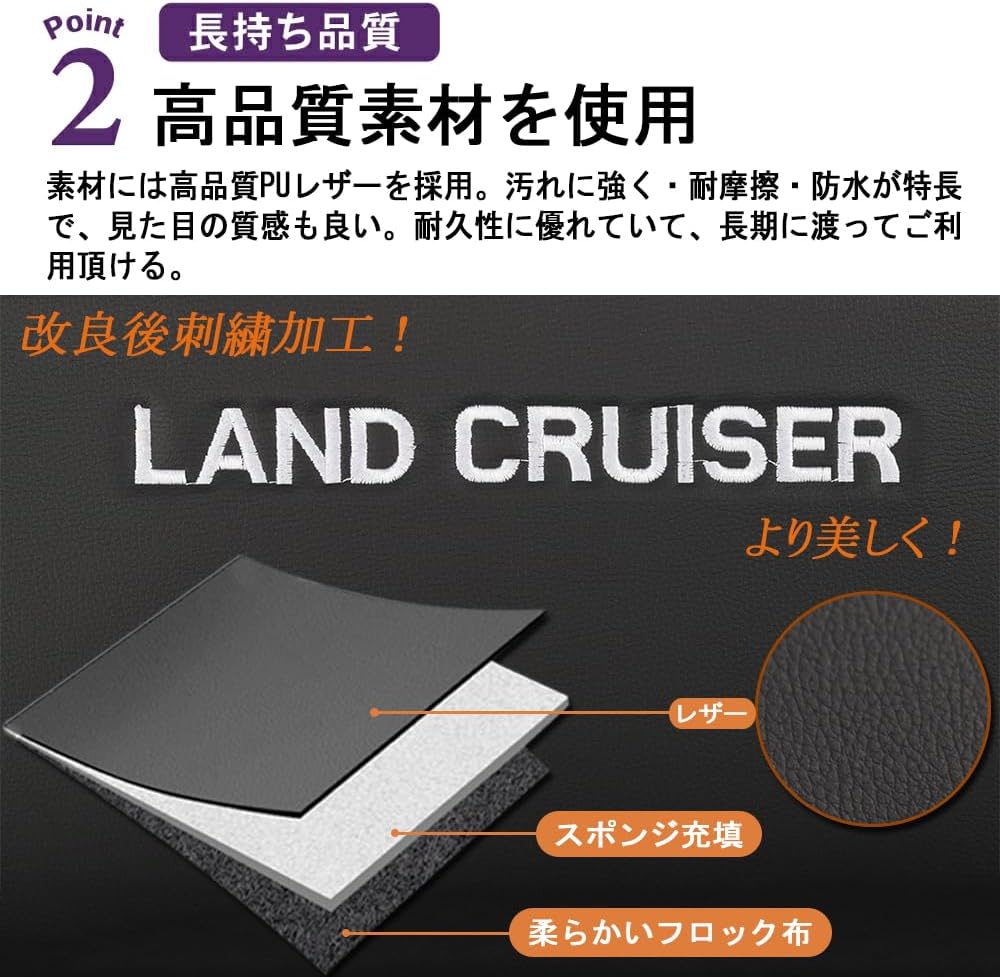 Toyota Land Cruiser 250 Series Rankle 250 Kick Guard Seat Back Leather Mat Seat Back Protector Interior Stain Resistant Logo
