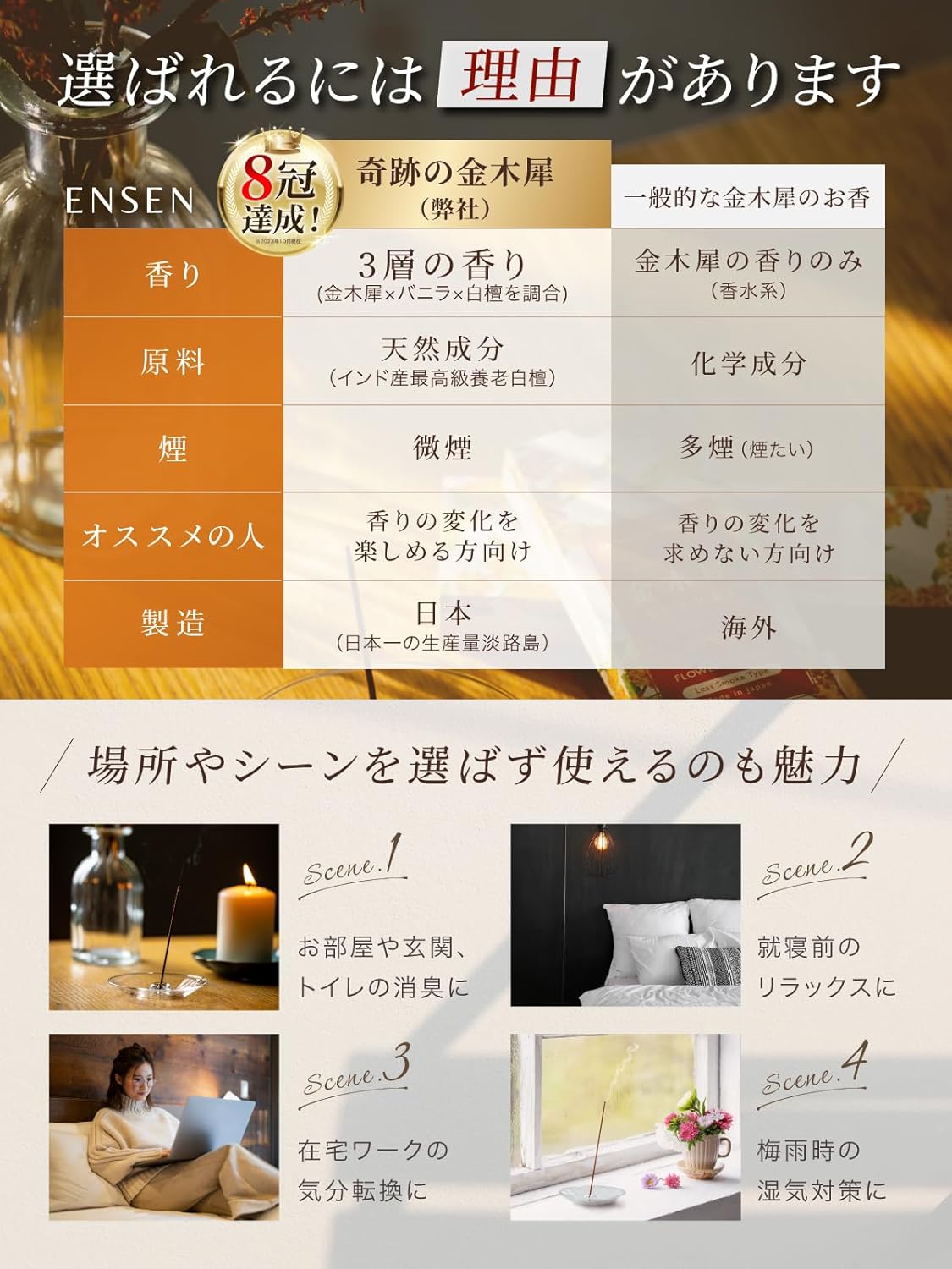 ENSEN Incense, Osmanthus Incense, Smokeless, Sandalwood Aroma, Made in Japan, Approximately 60 Sticks Vanilla Incense Stick, Gift, Purification