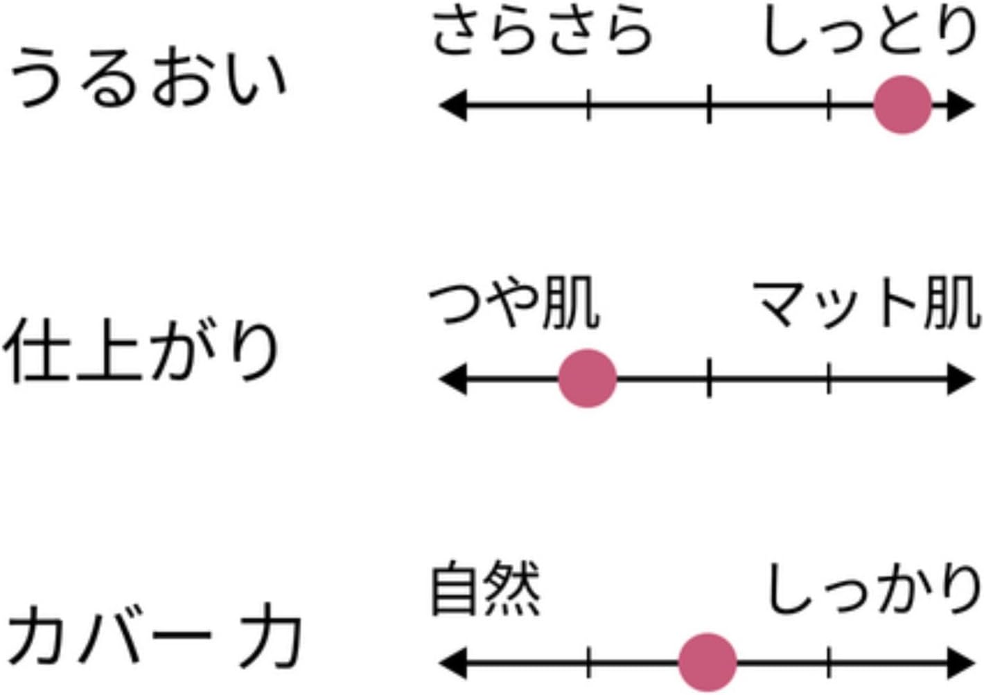 New Color Bio Adaptive BB+ Foundation / Ochre 2.3