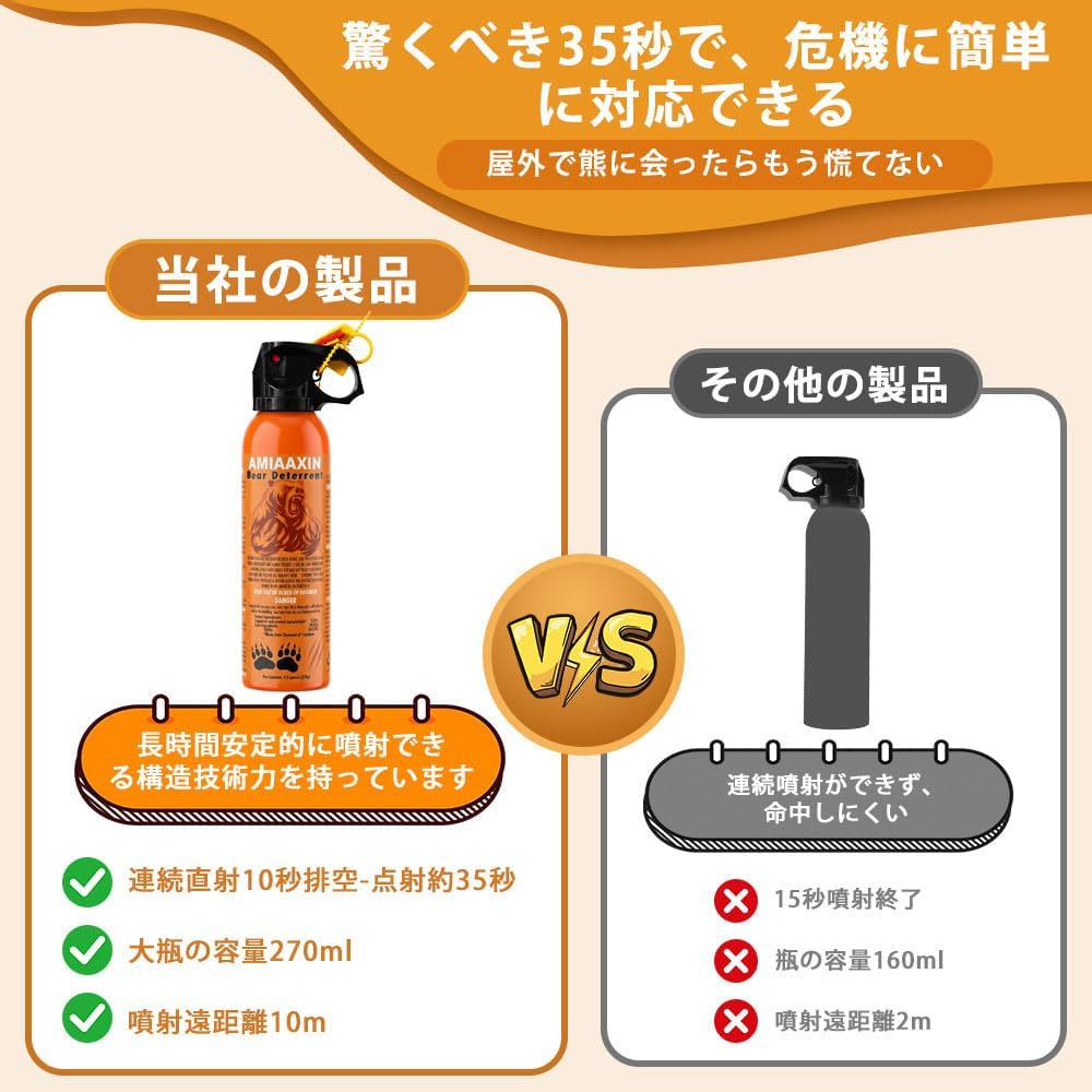 Nokanji Bear Spray 270ml 9m Range Bear Repellent Spray for Home Protection Portable Chengse2 Bear Repellent Spray Large Capacity Bear Repellent Spray Large Capacity Bear Spray