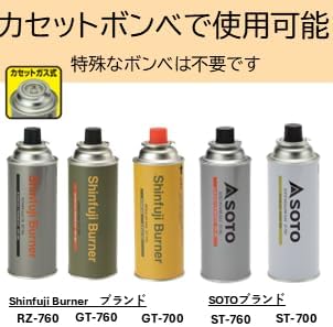 Shinfuji RZ-730SBK Burner Power Torch Gas Burner, Upside Down Use, Roasting, Cooking, Welding, Adjustable Power, Large Diameter 0.9 in (22 mm), Small, Black