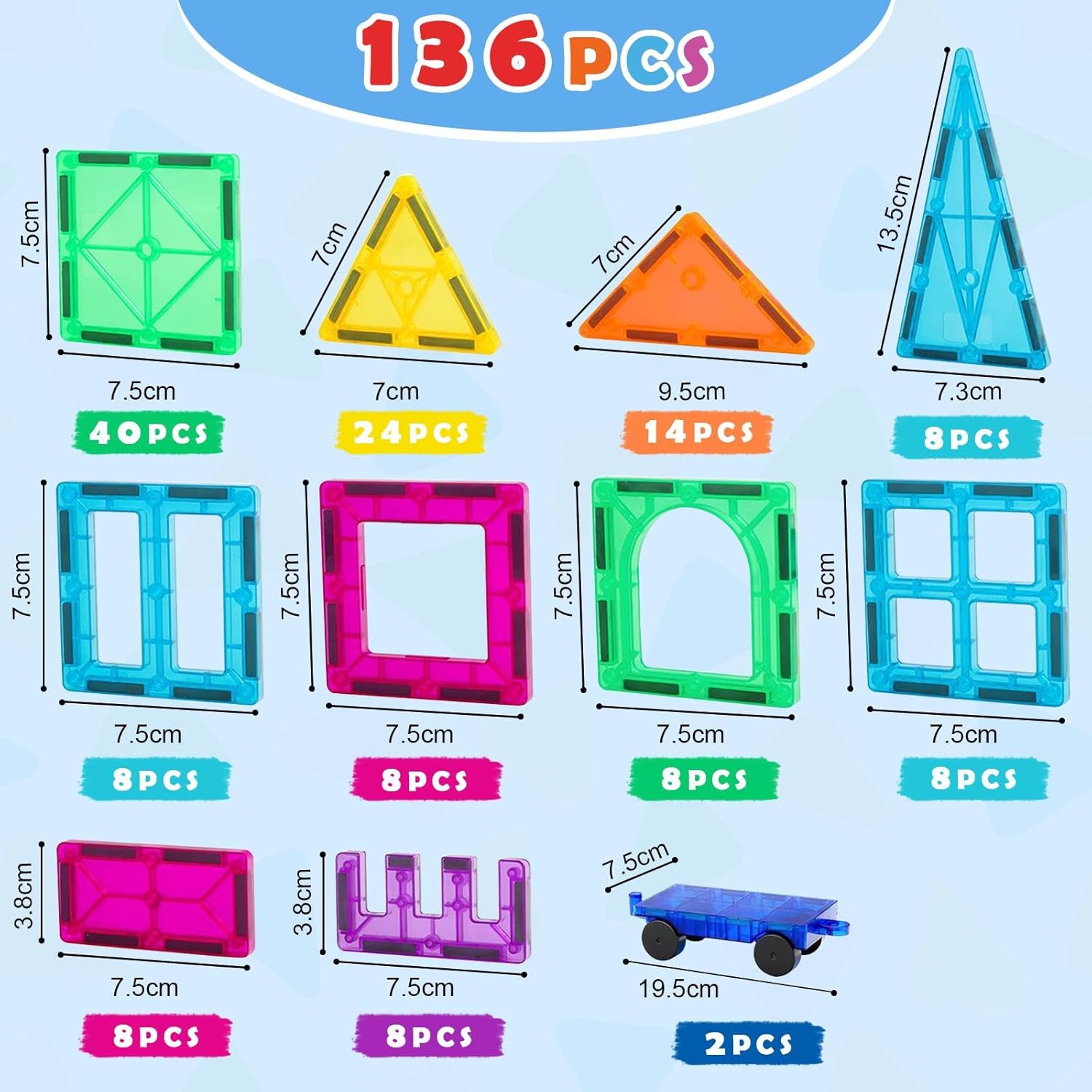 Gemmicc 136PCS Magnetic Tiles Building Blocks for Kids STEM Approved Educational Toys Magnetic Puzzle Building Blocks for Boys Girls with 2 Cars