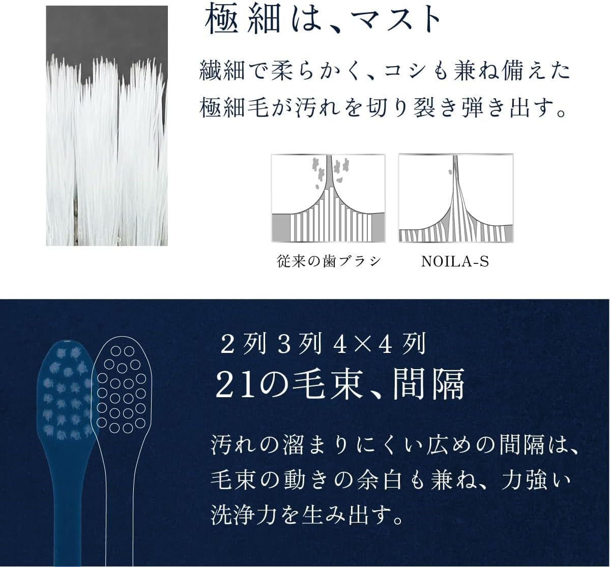 [Official] NOILA-S Toothbrush Made by a Teeth Making Company, Adult Premium Clear Navy, Ultra Fine Bristle, Ultra Small Head, Made in Japan, Jointly Developed by a Dental Laboratory and Dentist