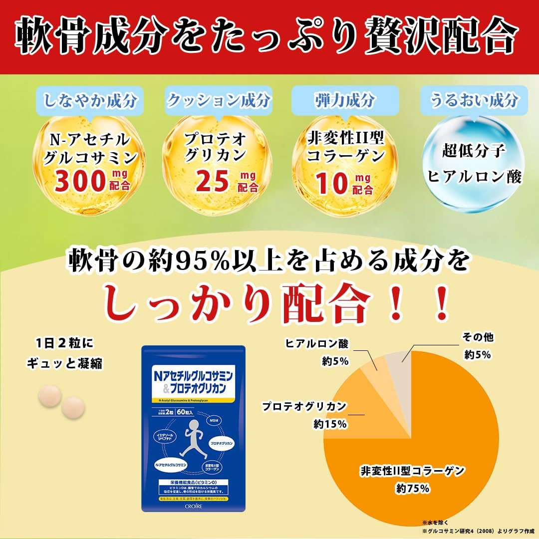 Kloir N Acetyl Glucosamine & Proteoglycan, 30-Day Supply (Calcium, Vitamin D, Nutritional Functional Food, Joints, Knees, Muscles, Bones)