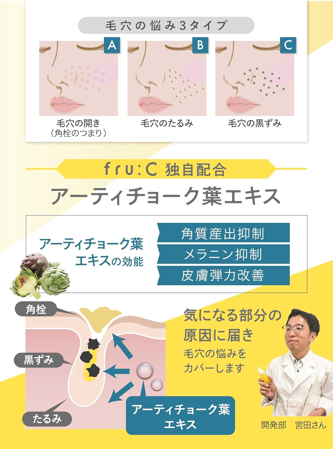 Fru:C Vitamin C Serum, Acquire LDK’S Best Poreless Effect Ever, White C Capsule for Improved Skin Transparency