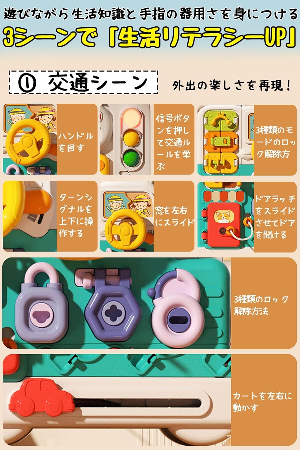 Baby Busy Box, Baby Toy, 1 Year Old, 2 Year Old, 3 Scenes, Music Light, Fingertip Play, English Learning & Life Skill Development, Birthday Gift, Girls, Boys, Christmas Gift, Foldable, Portable