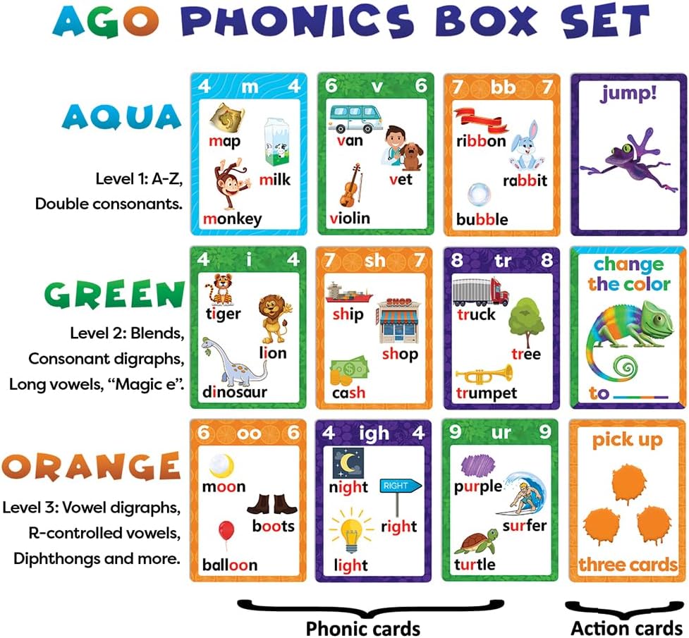 AGO Phonics 2nd Edition Card Game Box Set Level 1-3