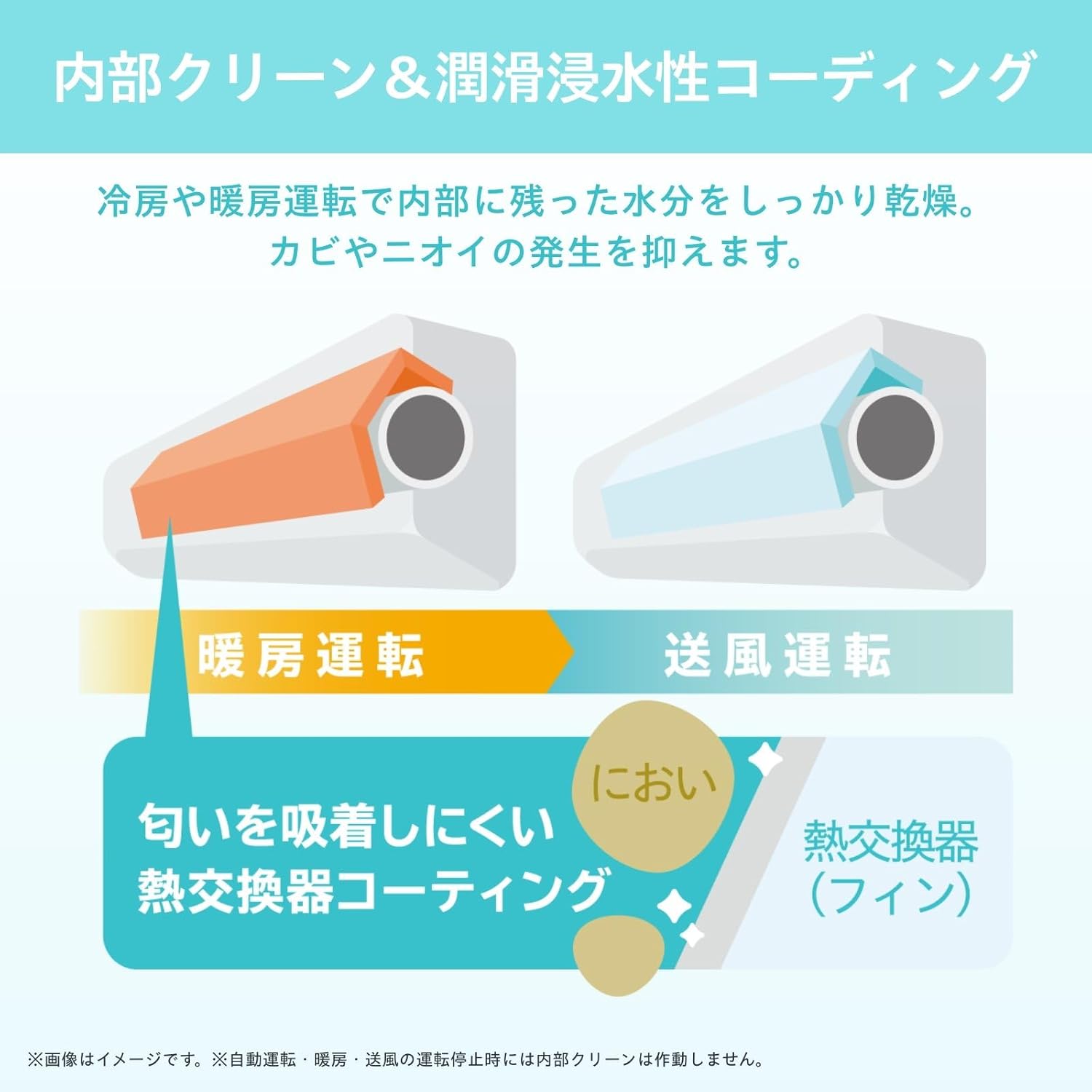 Hisense Air Conditioner, Primarily for 14 Tatami Mats, 2025 Model, Single-Phase 200V, Cooling and Heating, Dehumidification, Dual Defrost Cleaning, Internal Clean, HA-S40H2-W [Product Delivery Only