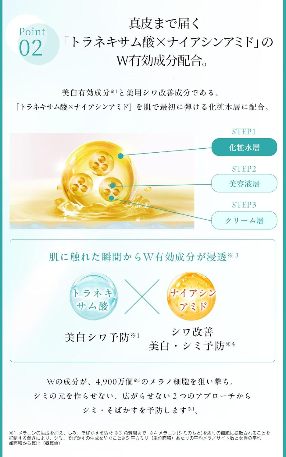 Suntory Official Vitoas My Perfection Brightening & Wrinkle Quasi Drug 4.2 fl oz (120 ml) (Replacement Refill))