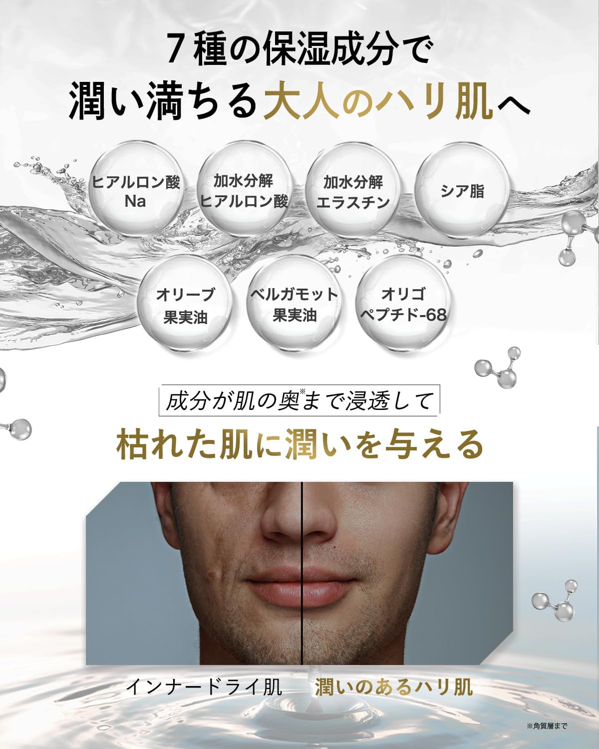 BSTEP Men's All in One Lotion, High Moisturizing for Adult Skin x 5.9 fl oz (150 ml)